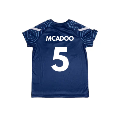 Customisation - Image 8