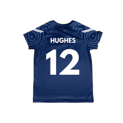 Customisation - Image 7